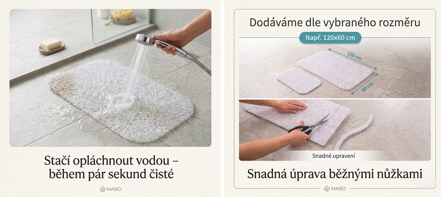 Podložka pod matraci
